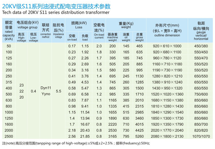 20KV級S11有載調(diào)壓油浸式配電變壓器參數(shù)