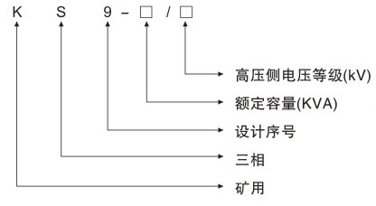 KS9、KS11油浸式礦用變壓器