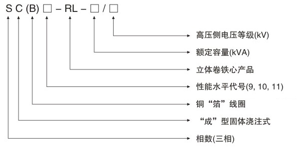 SCB10-RL樹(shù)脂絕緣立體三角形卷鐵芯干式變壓器
